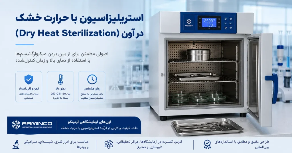 آون آزمایشگاهی